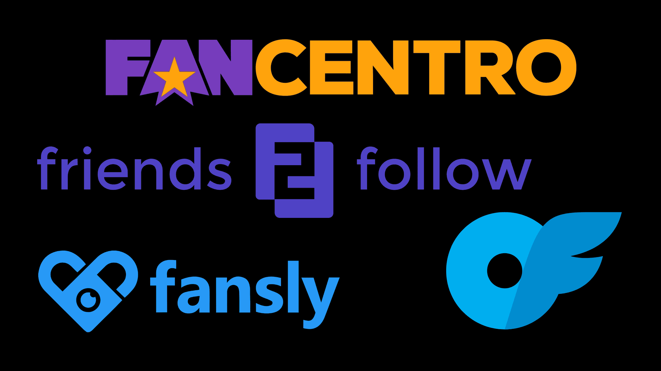 OnlyFans vergeleken met andere platformen